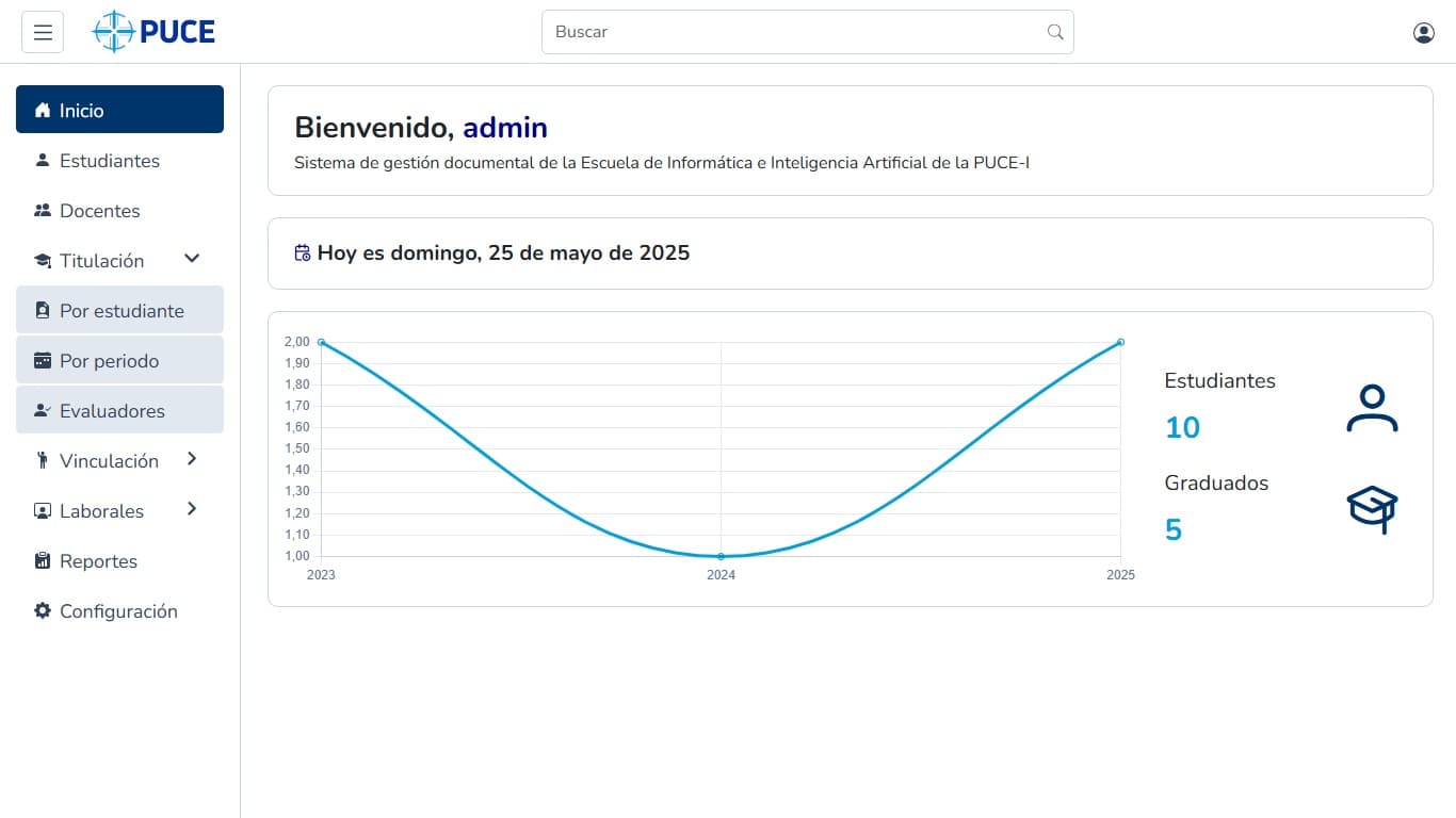 Personal project image